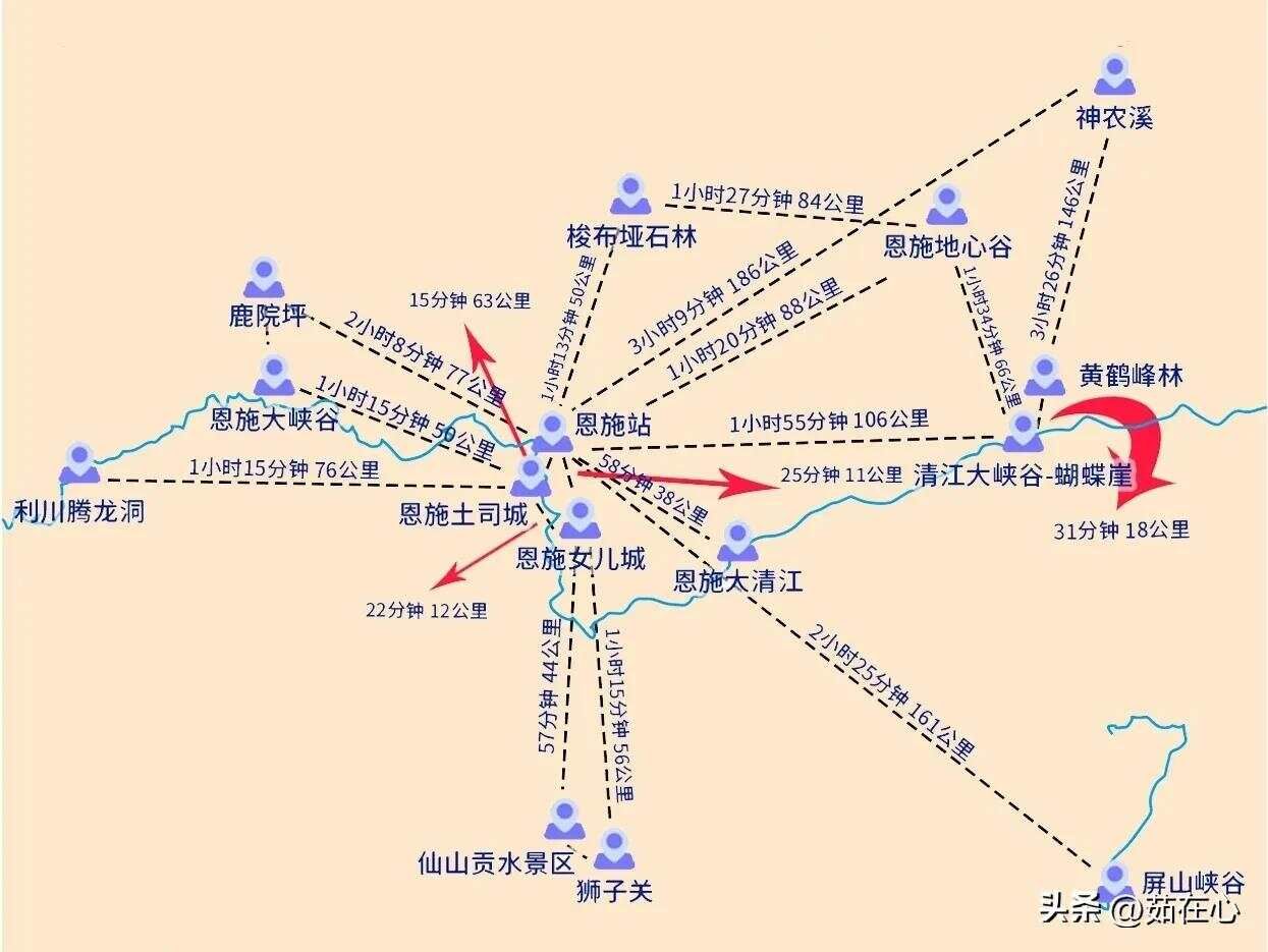 去了5次恩施，終于把恩施玩得透透的，說一下那些值得去的地方！