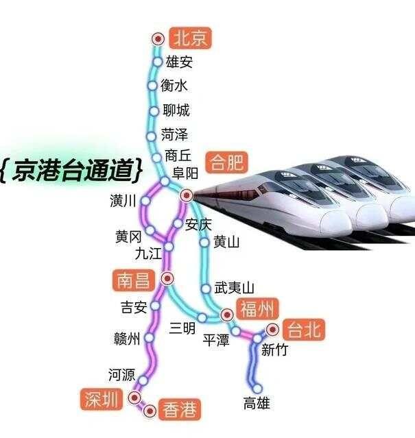 多图—详解中国“八纵八横”高铁战略全部