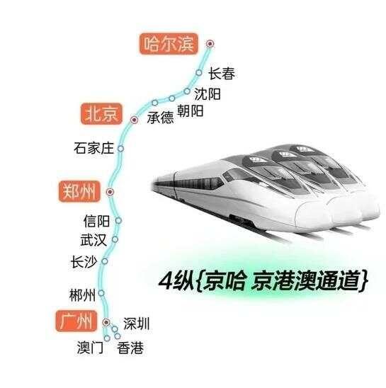 多图—详解中国“八纵八横”高铁战略全部