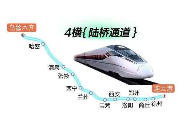 多图—详解中国“八纵八横”高铁战略全部