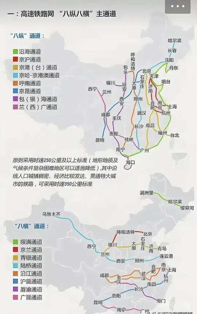 多图—详解中国“八纵八横”高铁战略全部