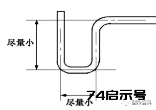 精品的制冷知識，老師傅的吐血總結版!