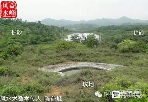 陳益峰：風水實踐操作二十疑問