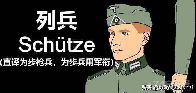 圖文詳解軍銜等級錯綜複雜的二戰德國的陸軍軍銜