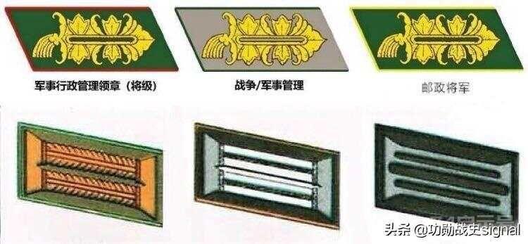 圖文詳解軍銜等級錯綜複雜的二戰德國的陸軍軍銜