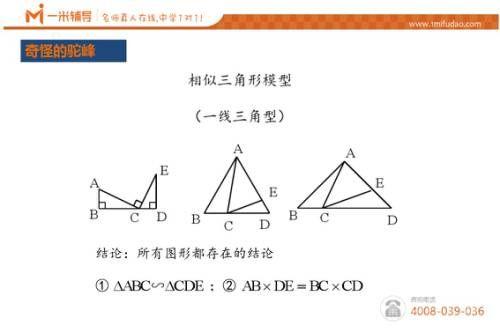 幹貨 | 史上最實用的數學幾何解題技巧，你不學怪我咯