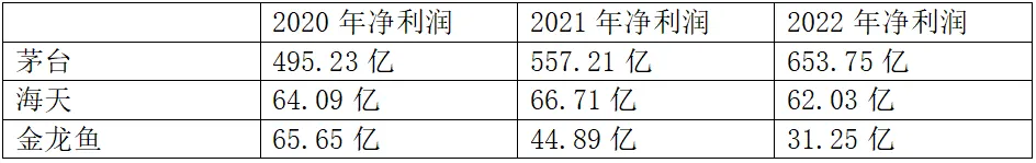 点金龙鱼图片_金龙鱼图片大全大图发财鱼图片_金龙鱼的图片啊