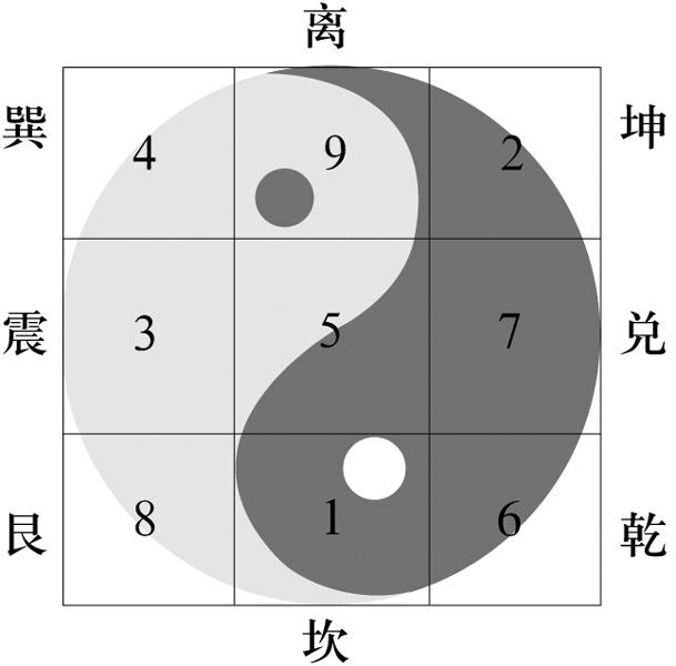 福利彩票3d的五種殺号方法（絕對幹貨）