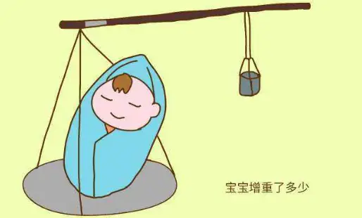 3個月嬰兒的身高、體重、睡眠标準範圍，看看你家寶寶達标了嗎？