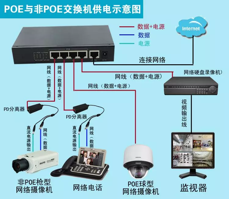 電腦監控軟件