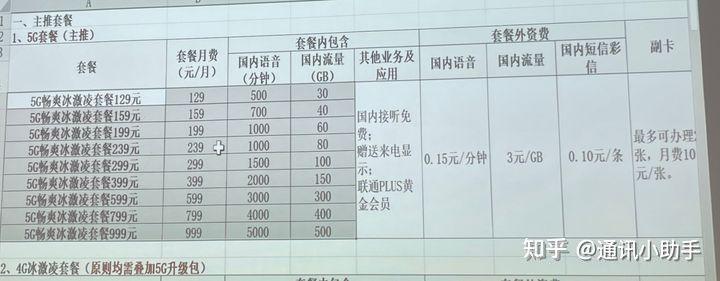 2022最新大流量、大通話，電信聯通移動電話卡套餐彙總！